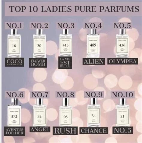 fm perfume list uk